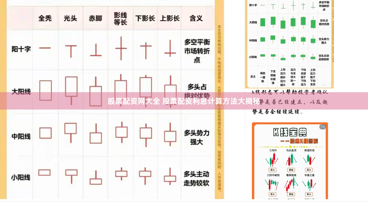 股票配资网大全 股票配资利息计算方法大揭秘