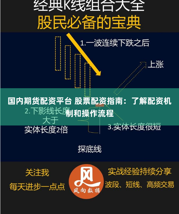 国内期货配资平台 股票配资指南：了解配资机制和操作流程