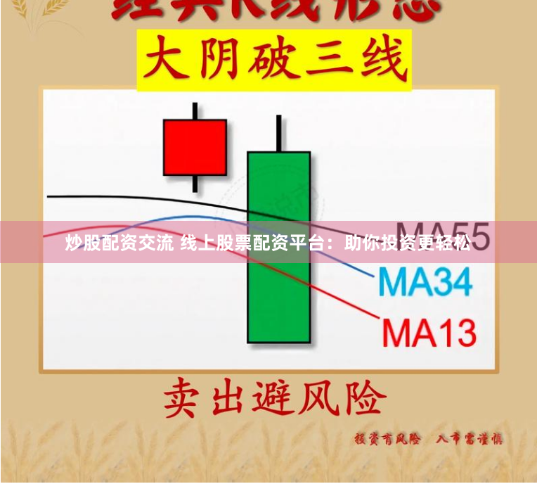 炒股配资交流 线上股票配资平台：助你投资更轻松