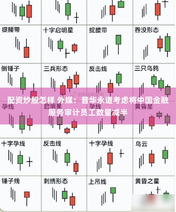 配资炒股怎样 外媒：普华永道考虑将中国金融服务审计员工数量减半