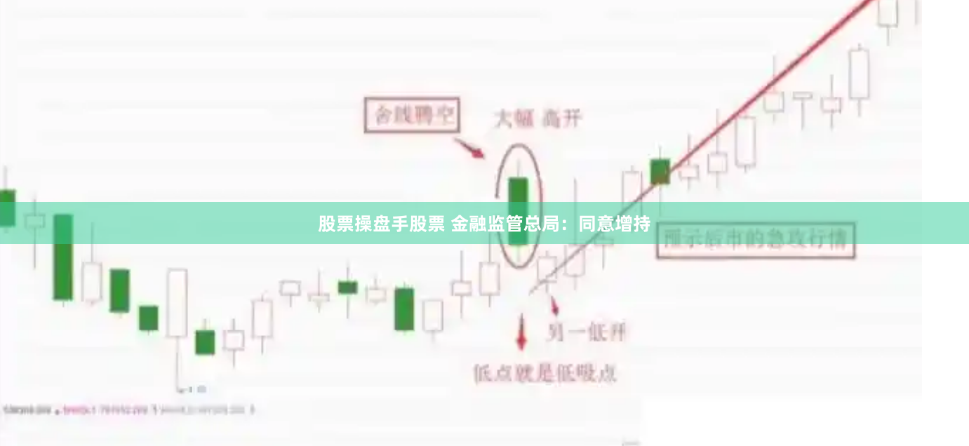 股票操盘手股票 金融监管总局：同意增持