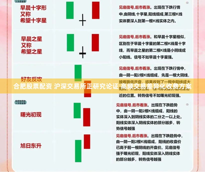 合肥股票配资 沪深交易所正研究论证 高频交易差异化收费方案