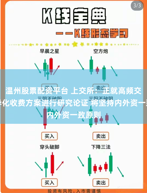温州股票配资平台 上交所：正就高频交易差异化收费方案进行研究论证 将坚持内外资一致原则