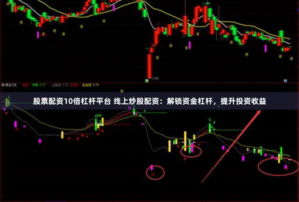 股票配资10倍杠杆平台 线上炒股配资：解锁资金杠杆，提升投资收益