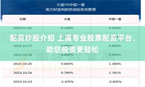 配资炒股介绍 上虞专业股票配资平台，助您投资更轻松
