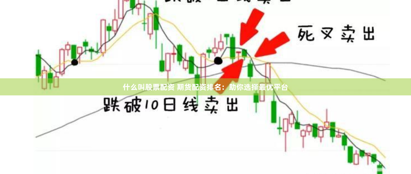 什么叫股票配资 期货配资排名：助你选择最优平台