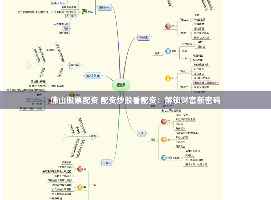 佛山股票配资 配资炒股看配资:解锁财富新密码