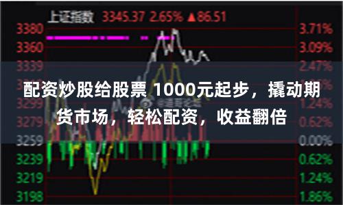 配资炒股给股票 1000元起步，撬动期货市场，轻松配资，收益翻倍