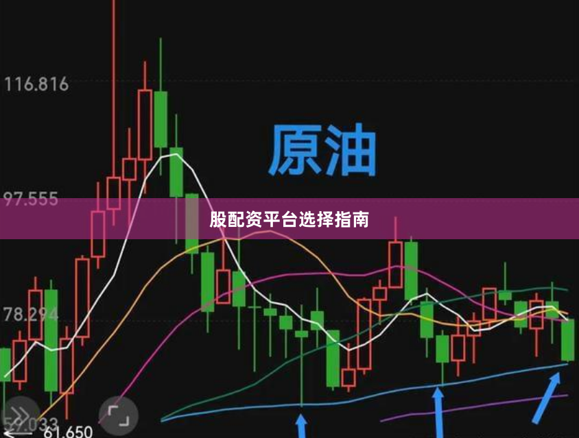 股配资平台选择指南