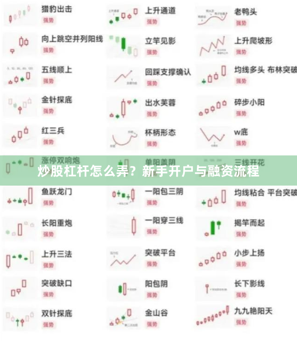 炒股杠杆怎么弄?新手开户与融资流程