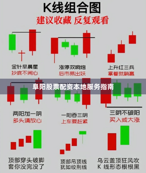 阜阳股票配资本地服务指南