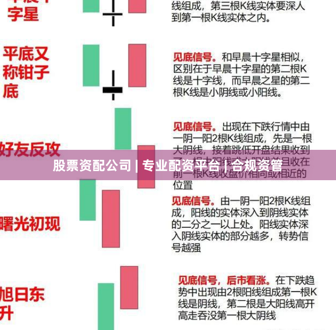 股票资配公司 | 专业配资平台 | 合规资管